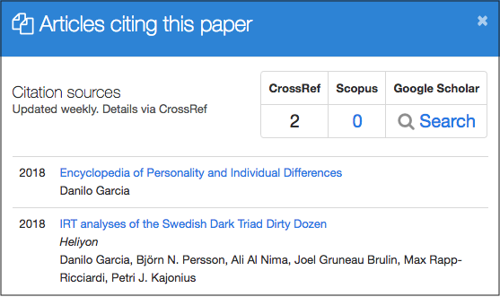 PeerJ citations list